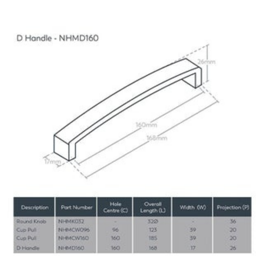 Momo Handles New Hampton D Handle 160mm Polished Nickel