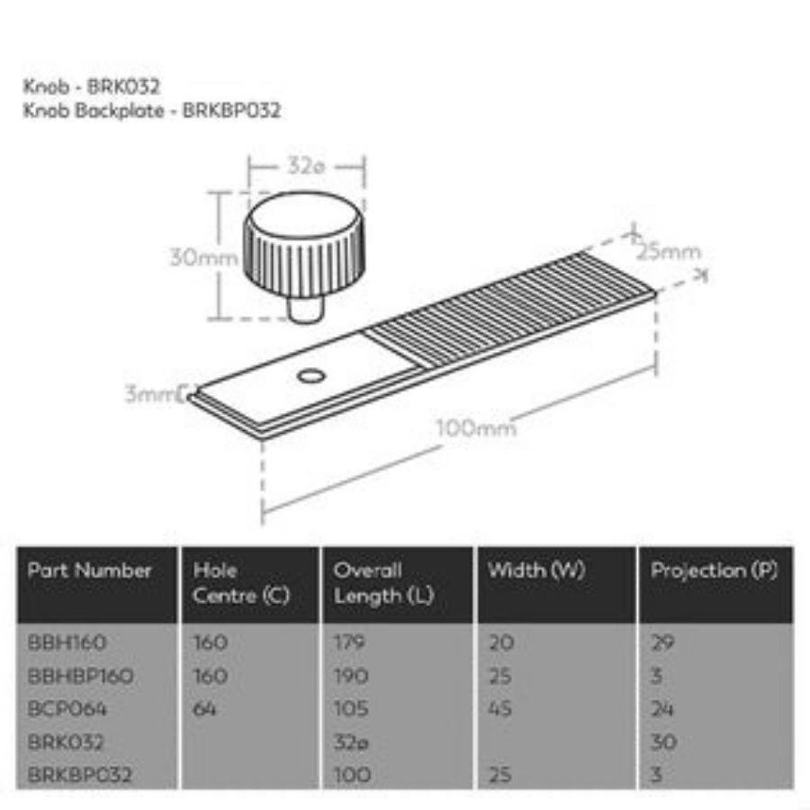 Momo Handles Barrington Backplate to Suit Knob Polished Nickel