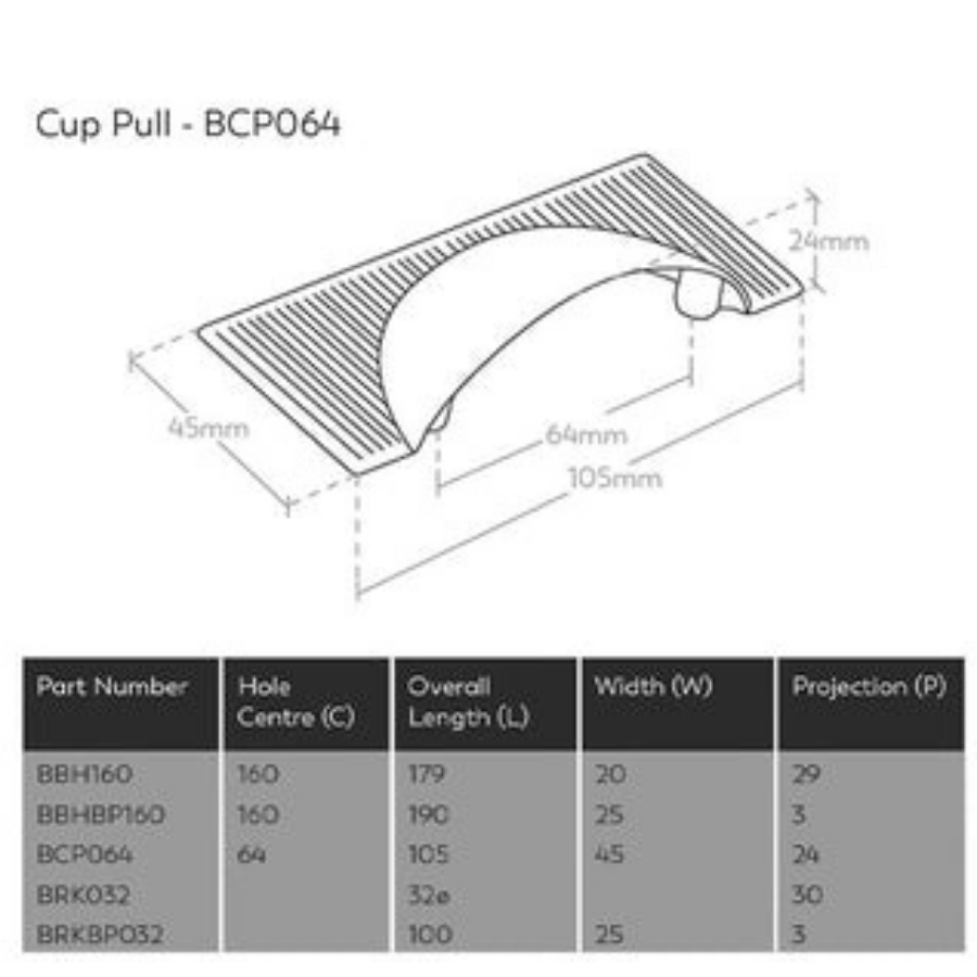 Momo Handles Barrington Cup Pull Matt Black