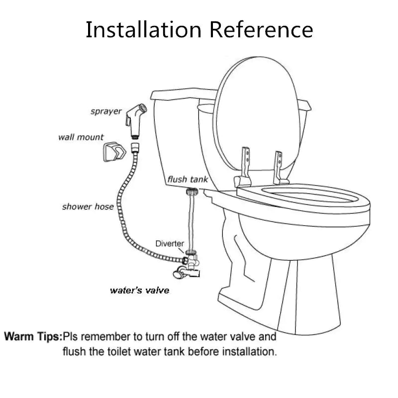 Round Toilet Bidet Spray Kit: Handheld Sprayer Attachment-Gun Metal Grey-GM0025E.SH