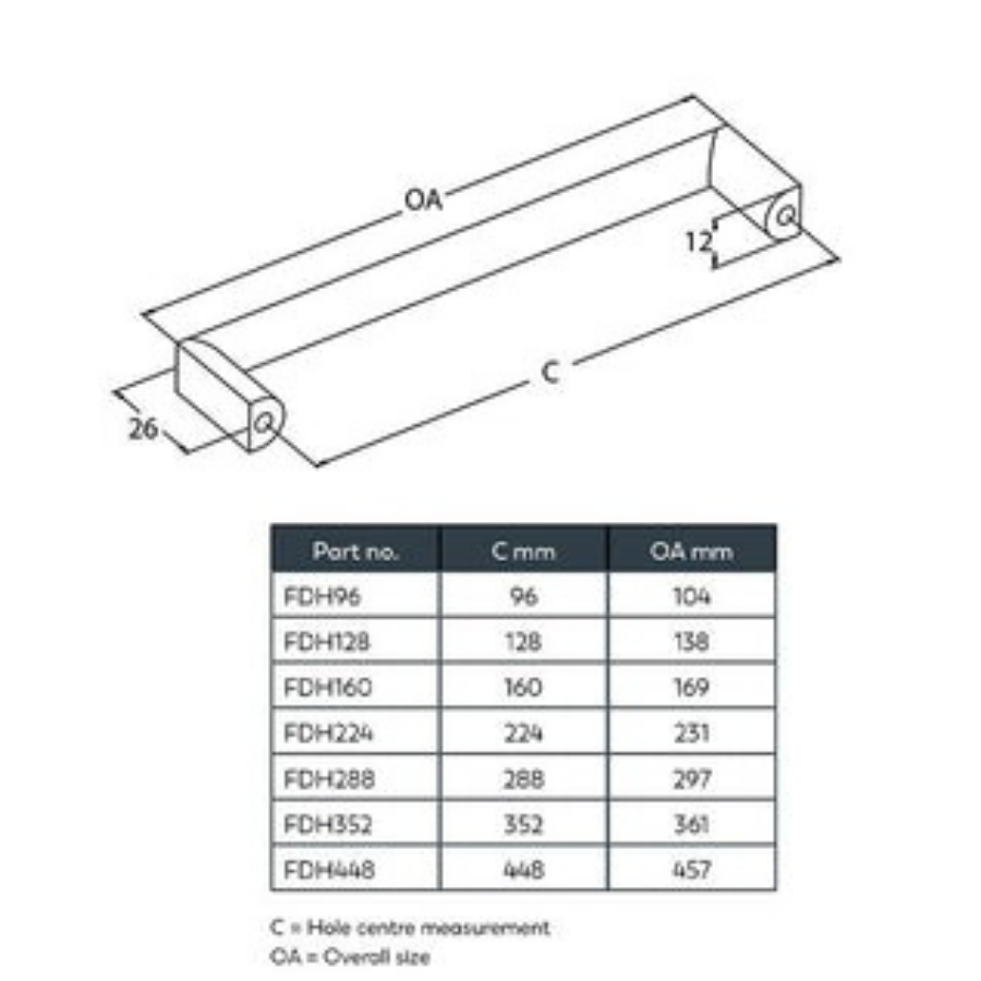 Momo Handles Dallas D Handle Dull Brushed Nickel