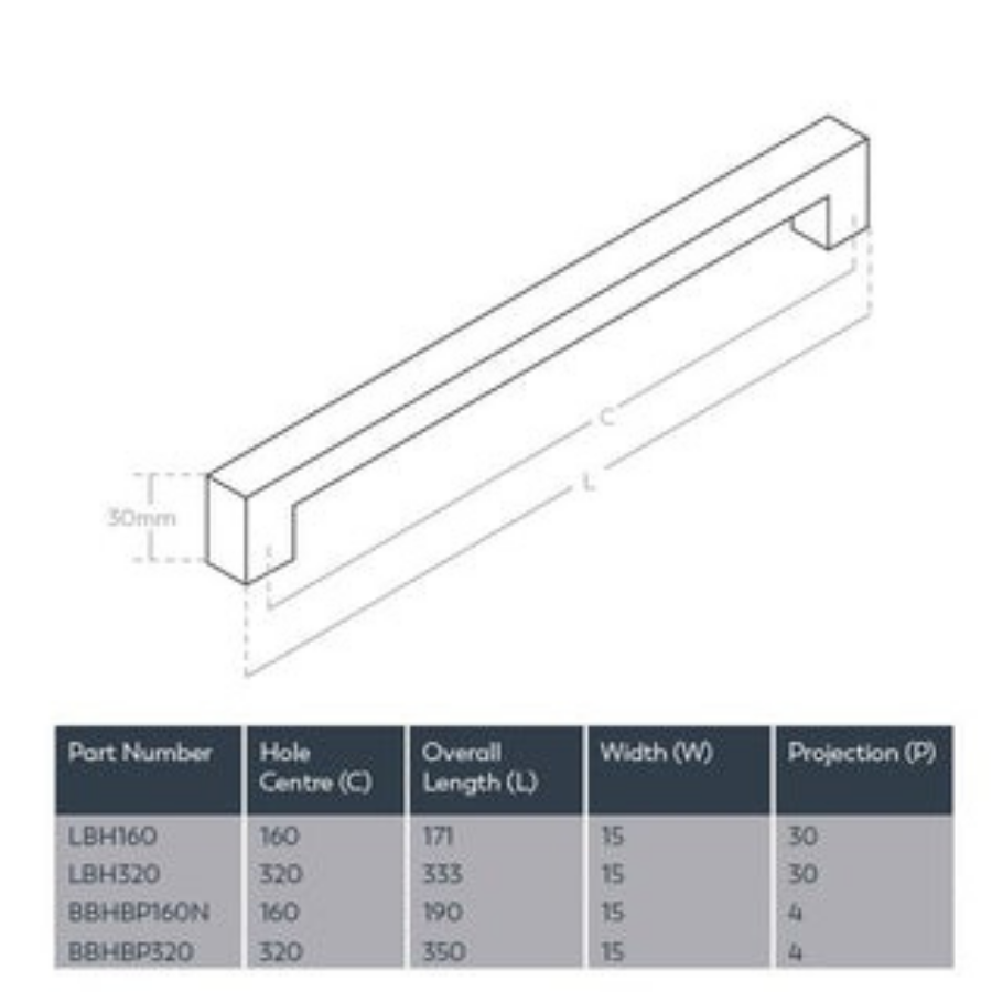 Momo Handles Liberty Bar Handle Dull Brushed Nickel