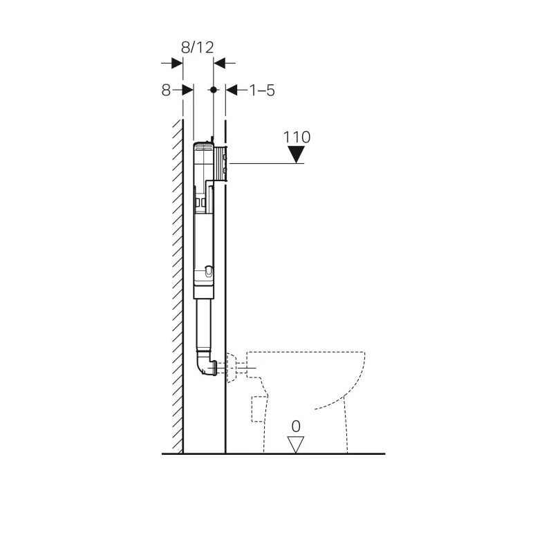 Geberit Sigma 8 European Cistern