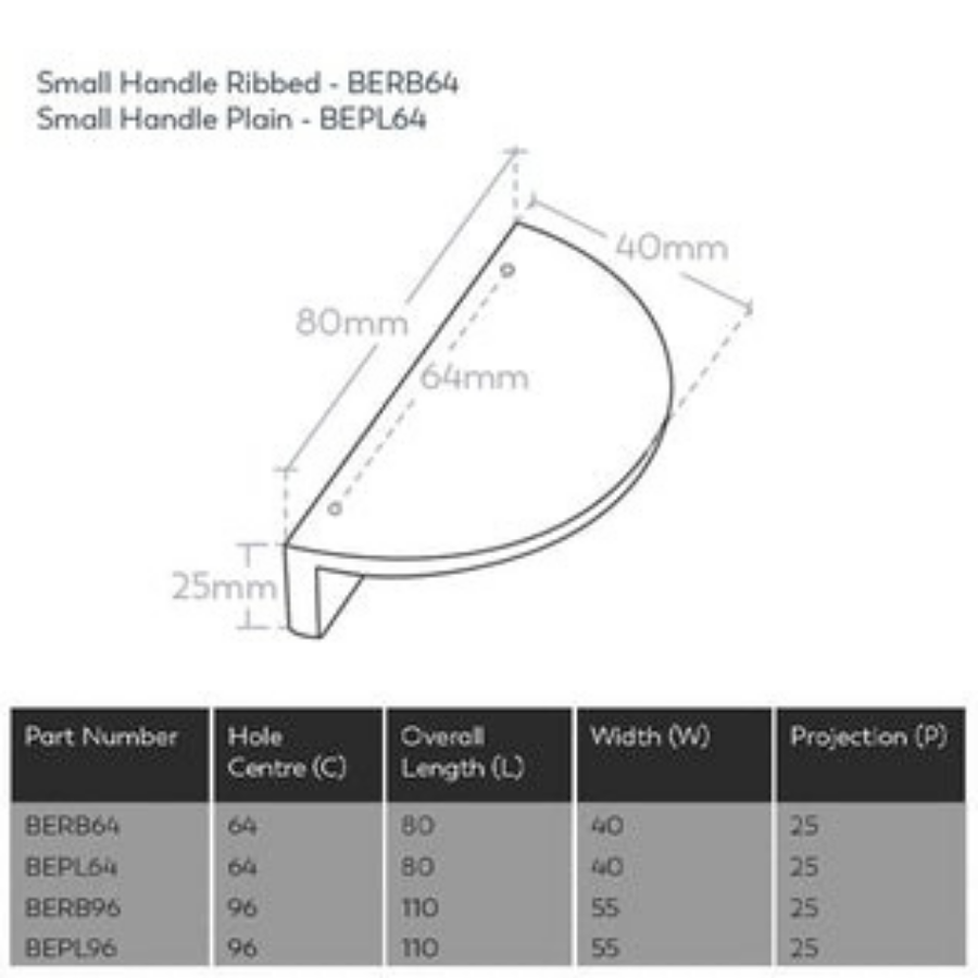 Momo Handles Barrington Eclipse Ribbed Dull Brushed Nickel