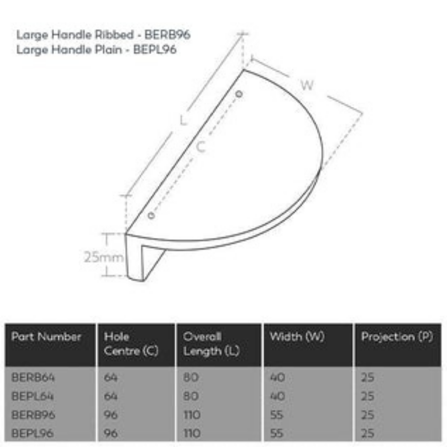 Momo Handles Barrington Eclipse Ribbed Dull Brushed Nickel